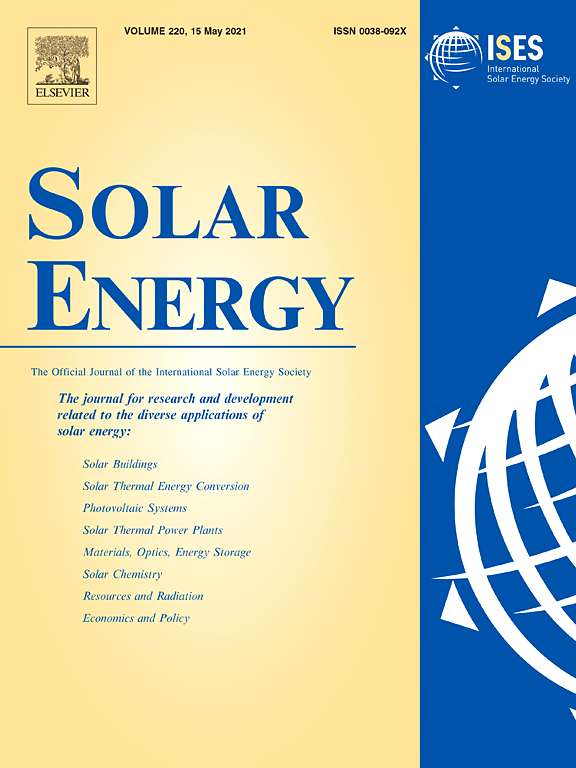An empirical model for ramp analysis of utility-scale solar PV power