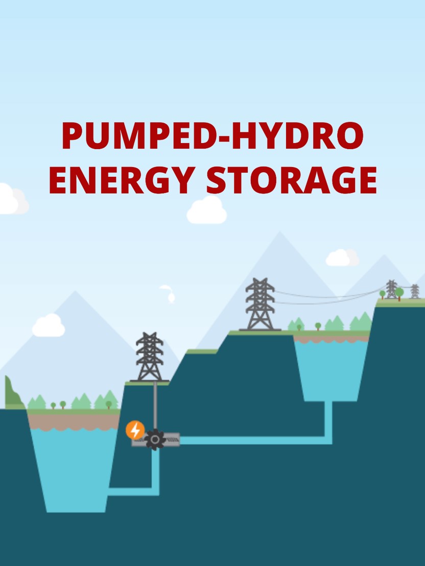 Pumped-Hydro Energy Storage