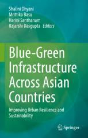 Promoting Blue-Green Infrastructure in Urban Spaces Through Citizen Science Initiatives