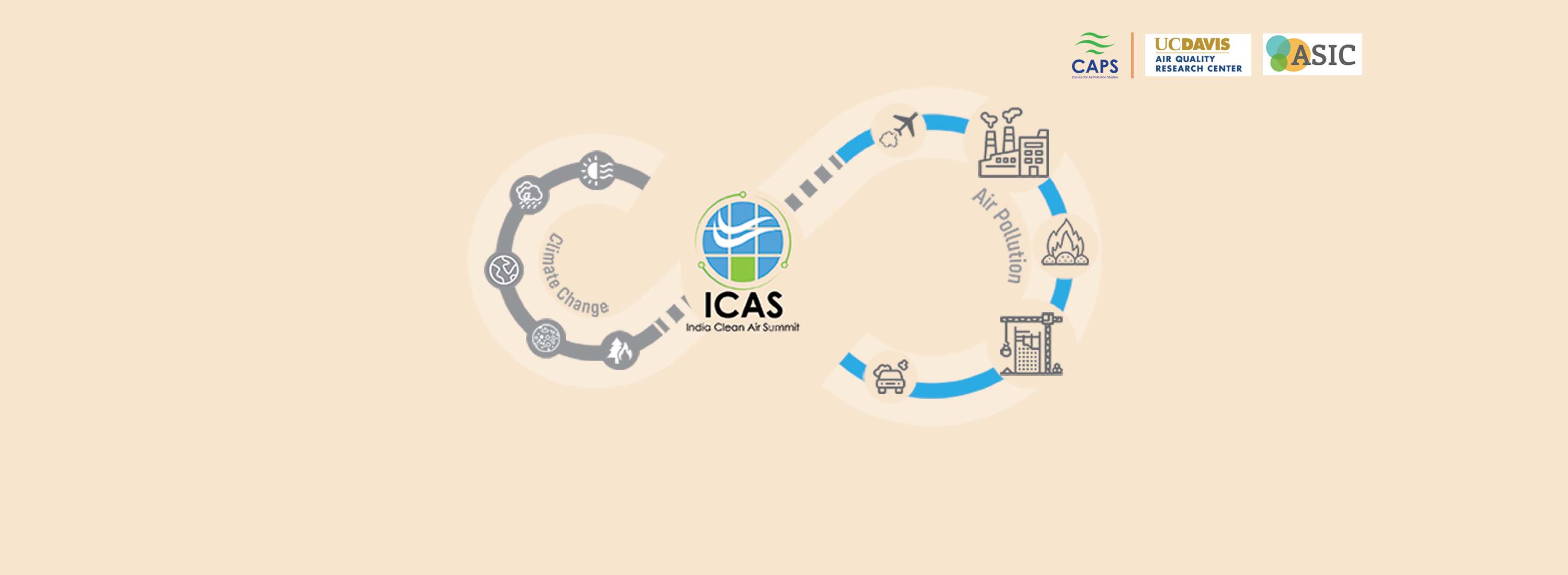 ICAS 2022: Looking at Air Pollution Through the Climate Lens