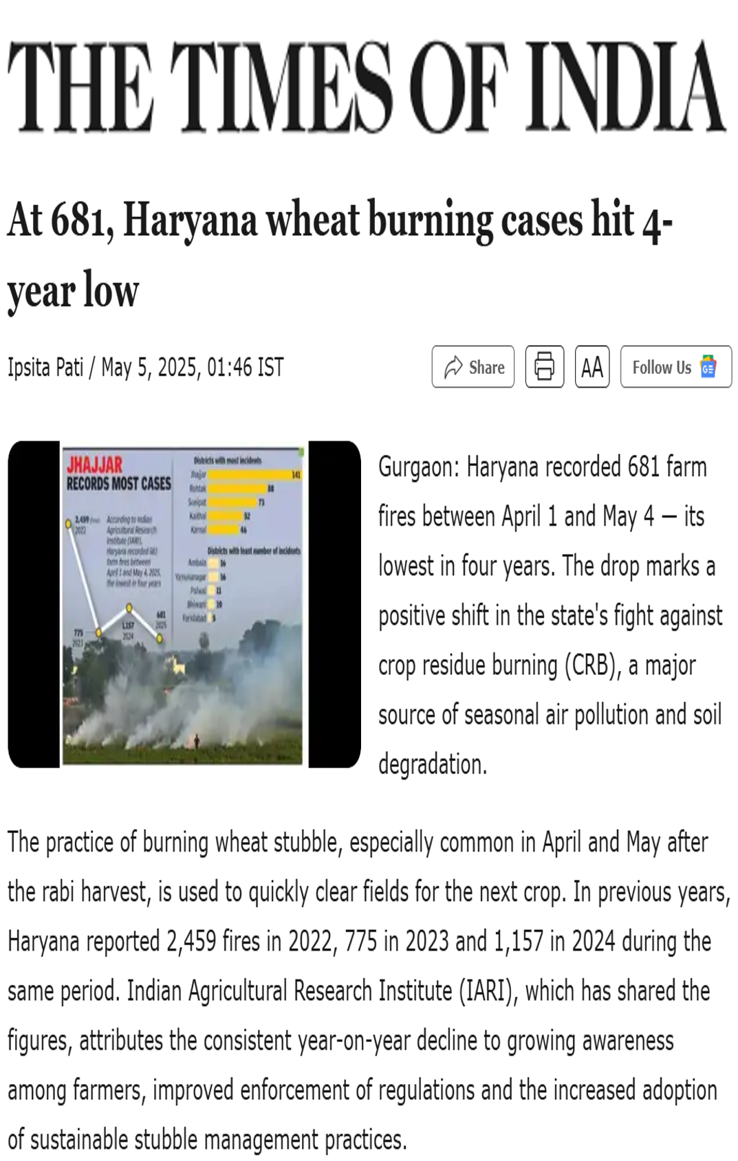 Swagata Dey quoted on the drop in wheat stubble burning in Haryana in an article in The Times of India