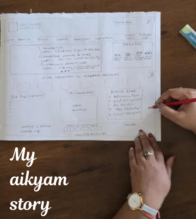 Redefining learning and building at aikyam