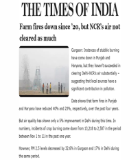 Piyush Bharadwaj quoted on how local sources contribute to Delhi–NCR’s air pollution in The Times of India