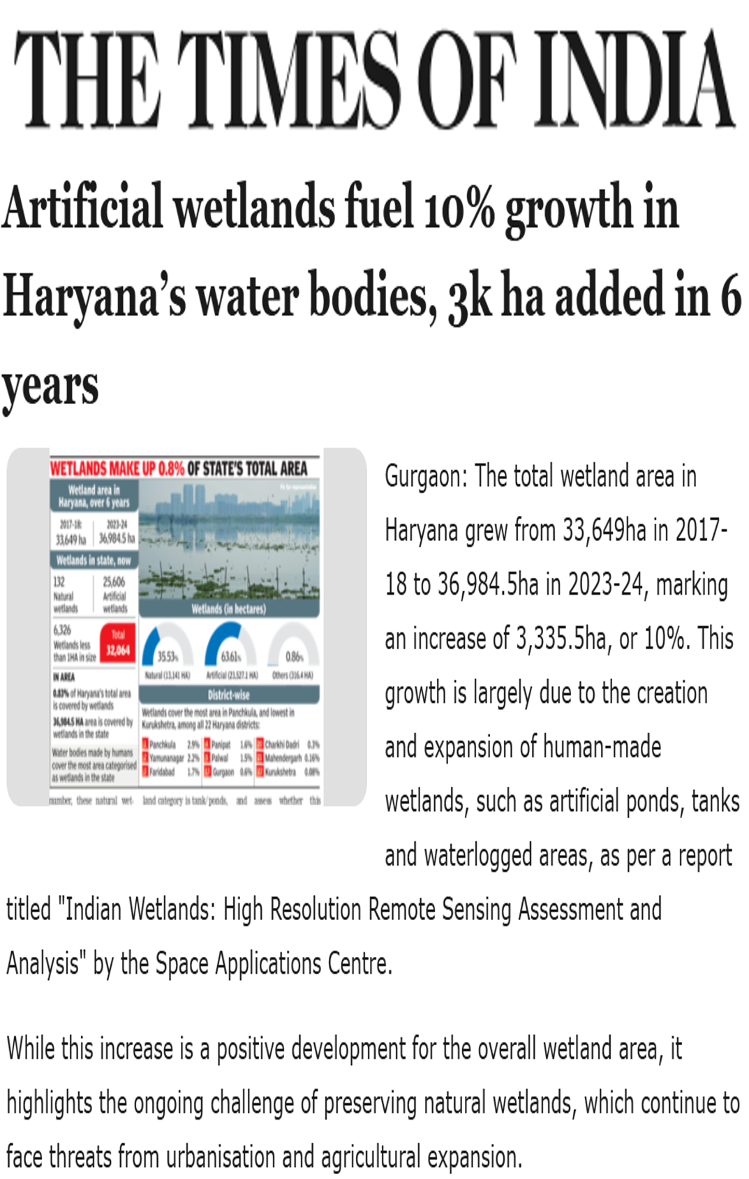 Indu K Murthy quoted on adopting a balanced approach to protect India’s natural wetlands in an article in The Times of India