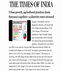 Manish Kumar quoted on how food security trade-offs have affected Haryana’s groundwater levels in an article in The Times of India