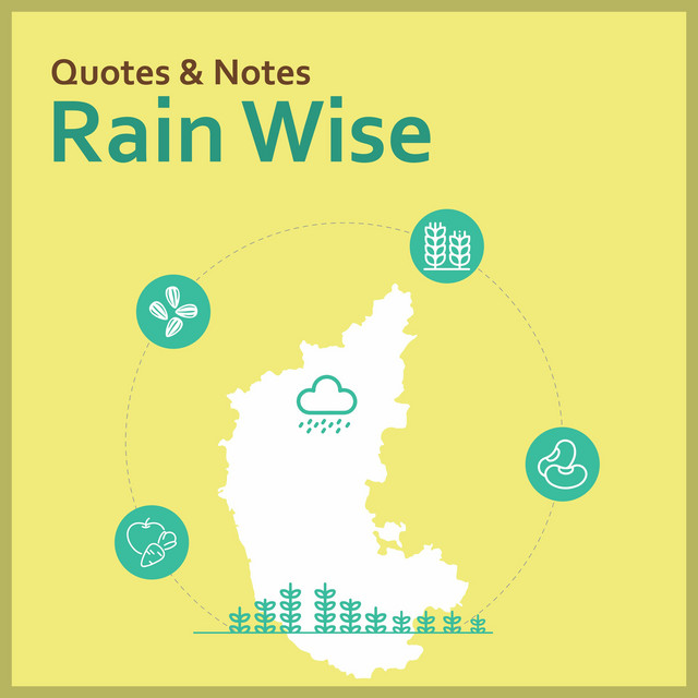 Quotes &Notes-RainWise