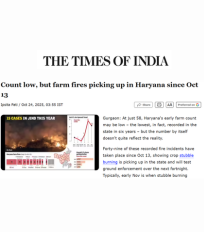 Swagata Dey noted in a Times of India article that reduced stubble burning in Haryana and Punjab, driven by flood impacts and government efforts, could ease Delhi-NCR’s pollution and improve local air quality